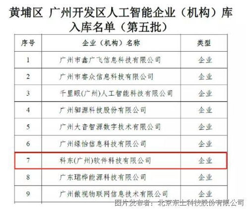 科东软件入选广州开发区人工智能企业库，筑基AI基础软件新范式