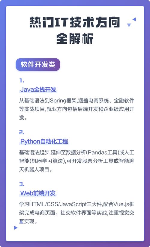 热门it技术方向全解析 ◆◆◆ 软件开发类 1